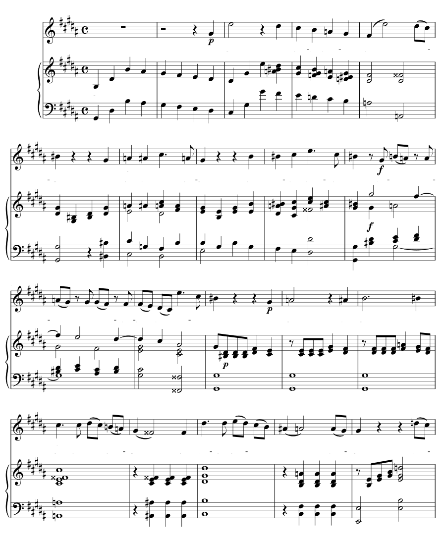 Упрёк (Vorwurf). 5 песен, соч. 10