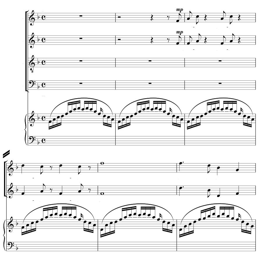 О ласточка, ласточка (O swallow, swallow). Цикл песен, соч. 68