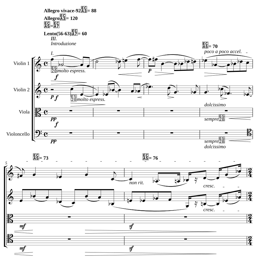 Струнный квартет № 1, соч. 7 (Sz.40) (String Quartet No.1, Op.7 (Sz.40))