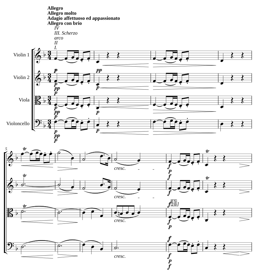 Струнный квартет № 1, соч. 18 № 1 (String Quartet No.1, Op.18 No.1)