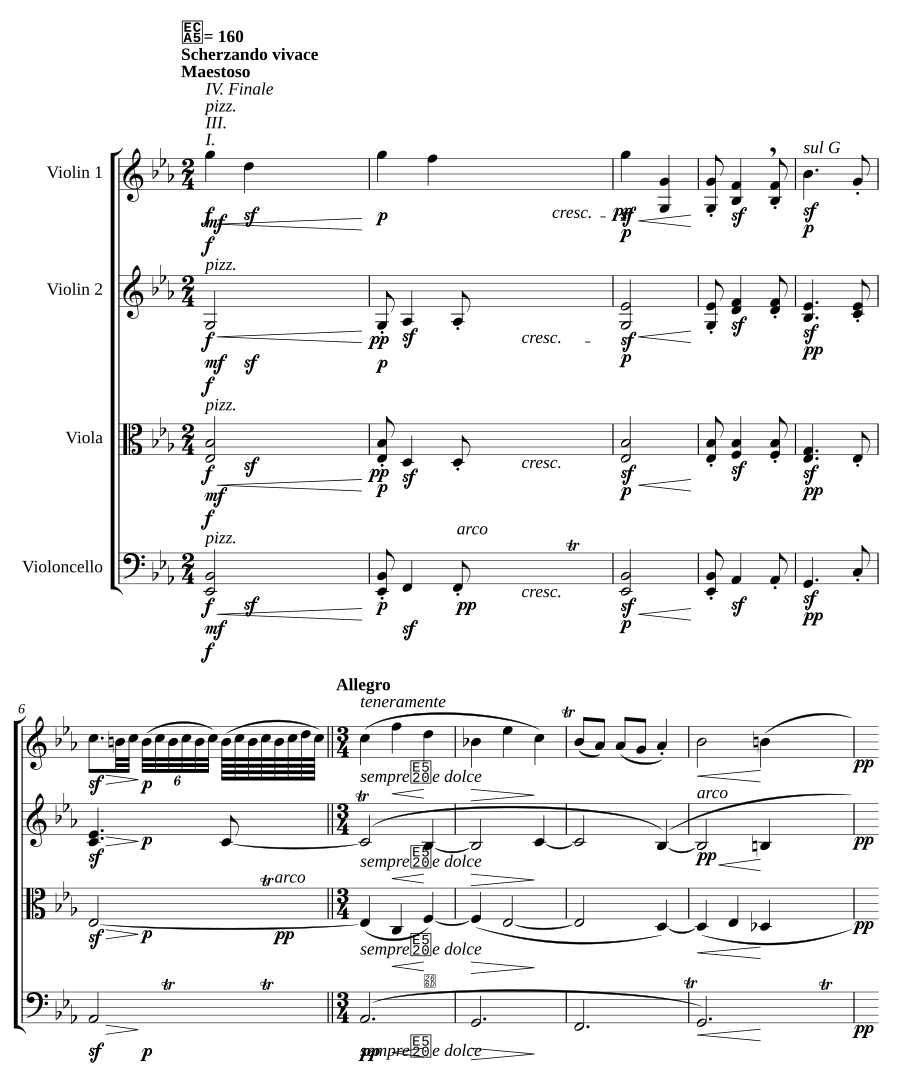 Струнный квартет № 12, соч. 127 (String Quartet No.12, Op.127)