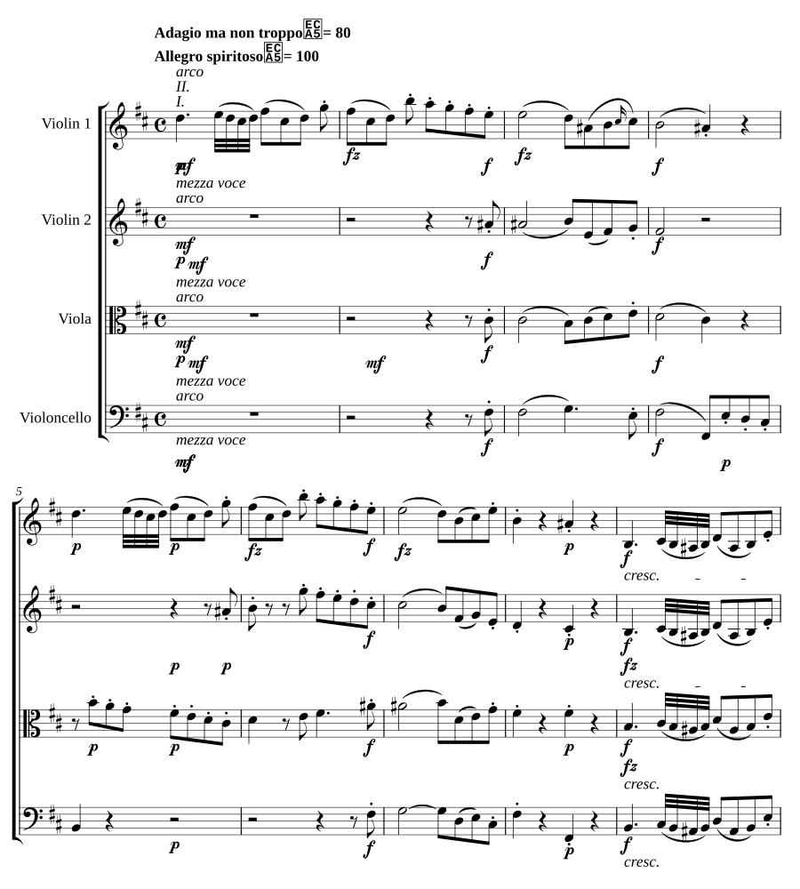 Струнный квартет си минор, Hob.III:68, соч. 64 № 2 (String Quartet in B minor, Hob.III:68, Op.64 No.2)