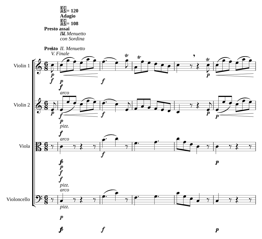 Струнный квартет до мажор, Hob.III:6, соч. 1 № 6 (String Quartet in C major, Hob.III:6, Op.1 No.6)