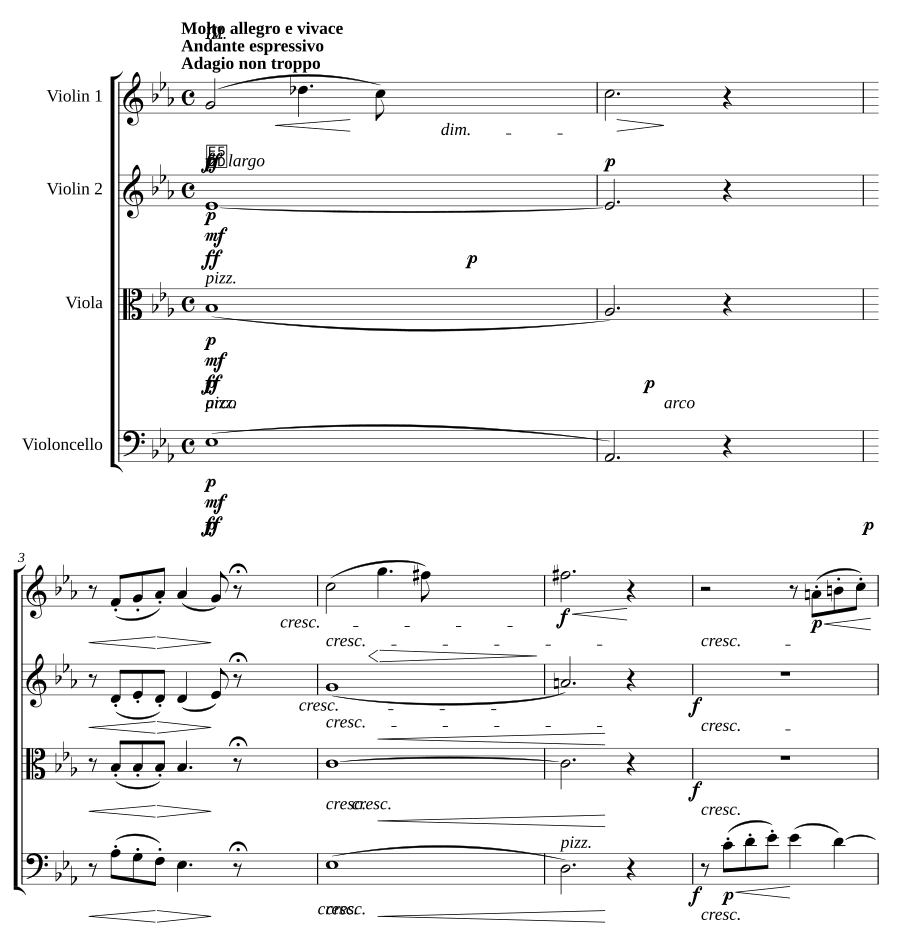 Струнный квартет № 1, соч. 12 (String Quartet No.1, Op.12)
