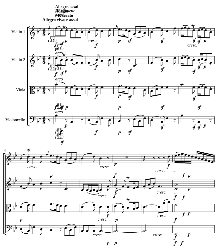 Струнный квартет № 17 си-бемоль мажор, K.458 (соч. 10, № 3) (String Quartet No.17 in B-flat major, K.458 (Op. 10, No. 3))