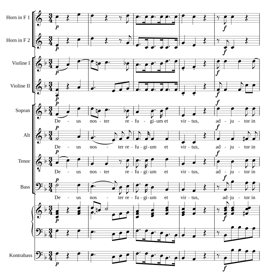 2 Gradualien, Op. 21