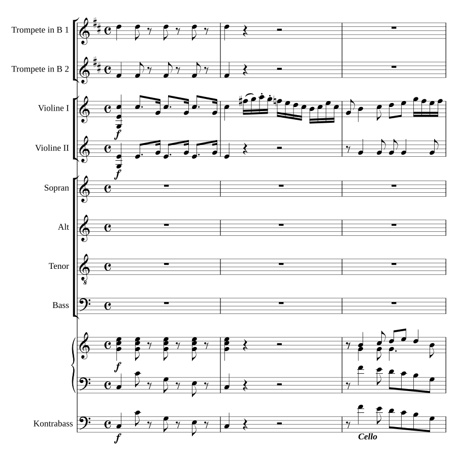 2 Offertorien, Op. 21