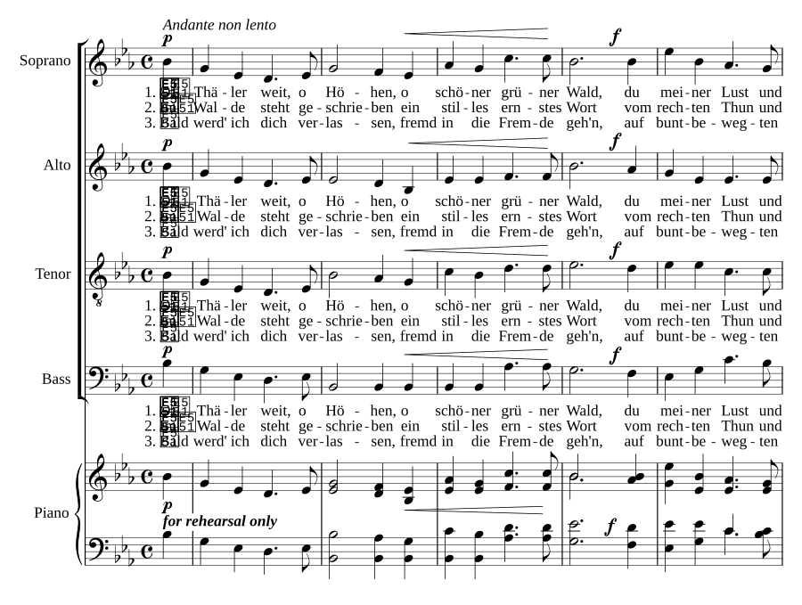 Abschied vom Walde, Op. 59, No. 3