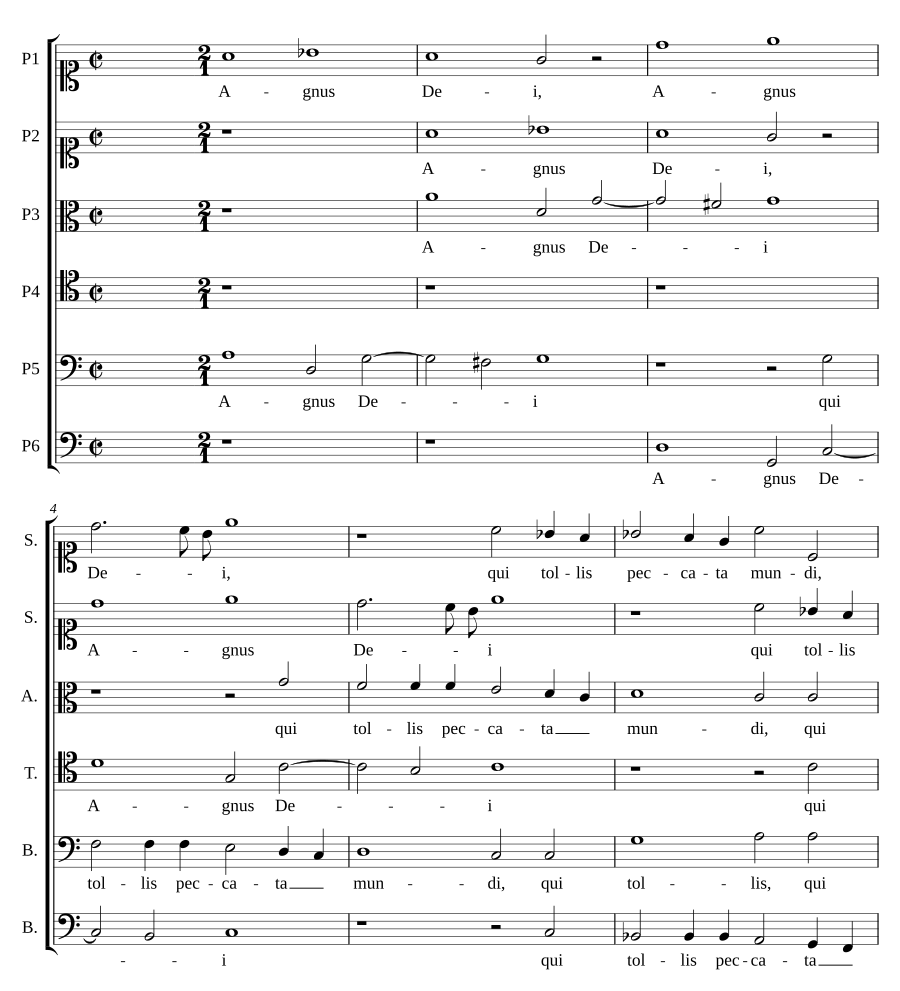 Agnus Dei