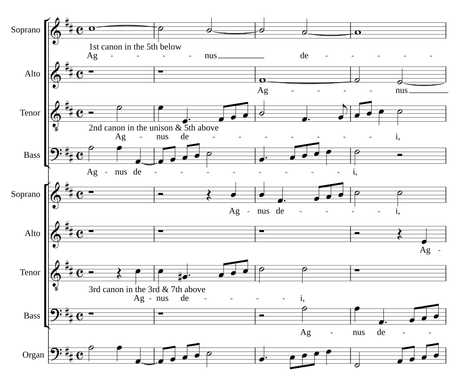 Agnus dei