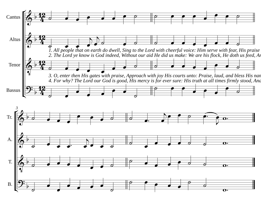 All people that on earth do dwell (1592)