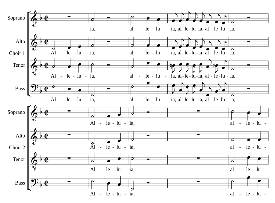 Alleluia, In resurrectione tua Christe