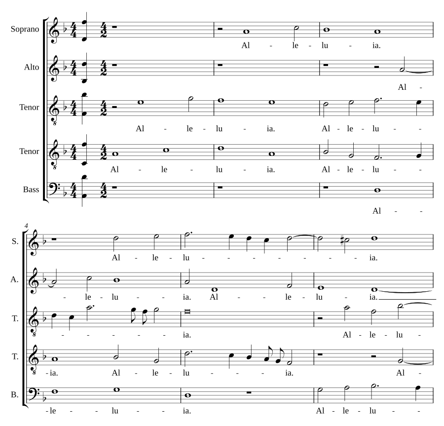 Alleluia. Ave Maria - Virga Jesse floruit
