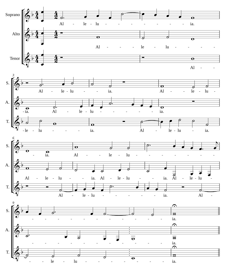 Alleluia. Vespere autem Sabbathi