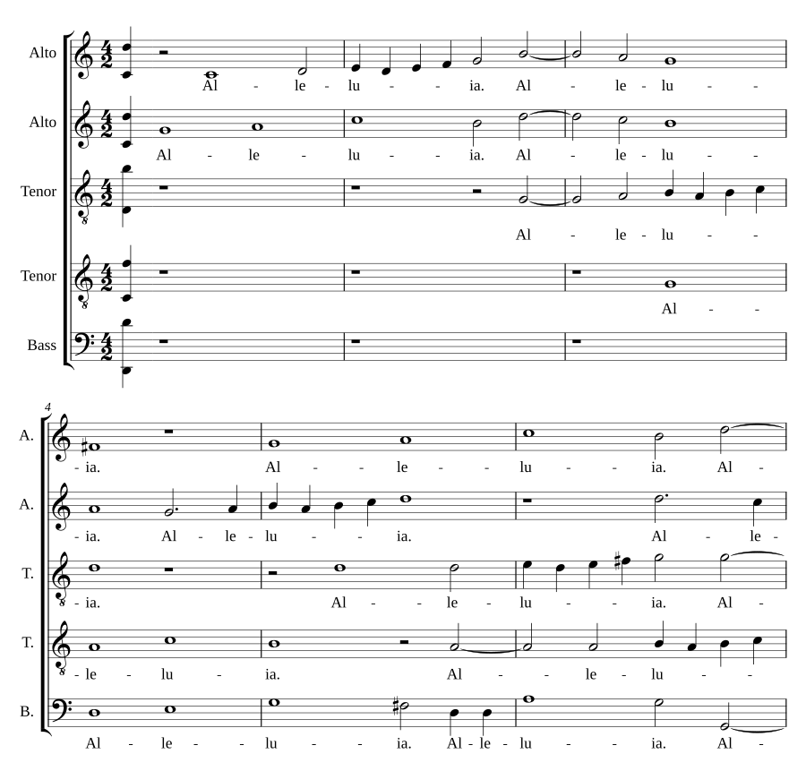 Alleluia - Ascendit Deus