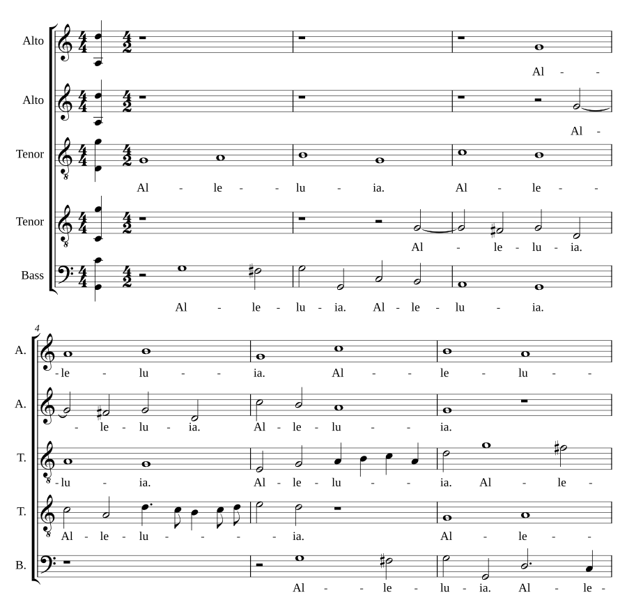 Alleluia - Emitte Spiritum tuum