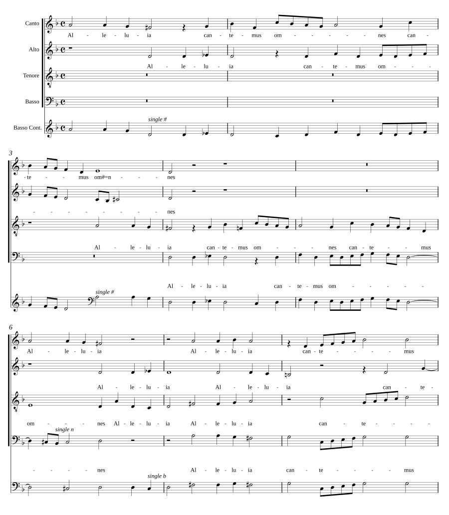 Alleluia Cantemus omnes