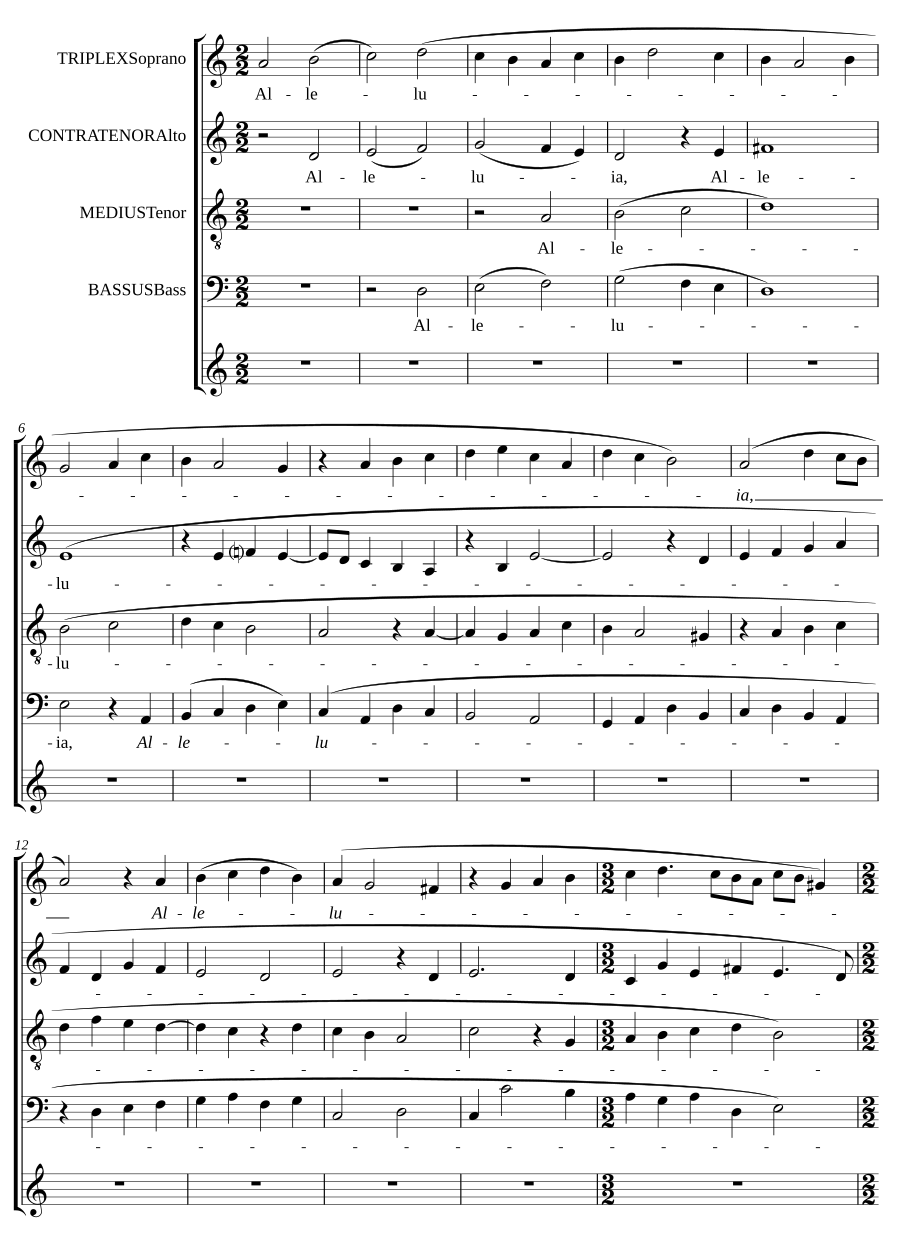 Alleluia Per te Dei genitrix