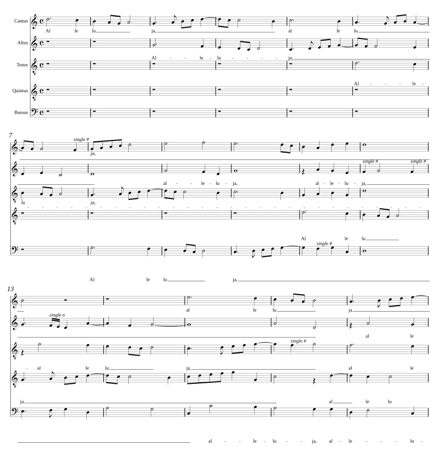 Alleluja, tulerunt Dominum