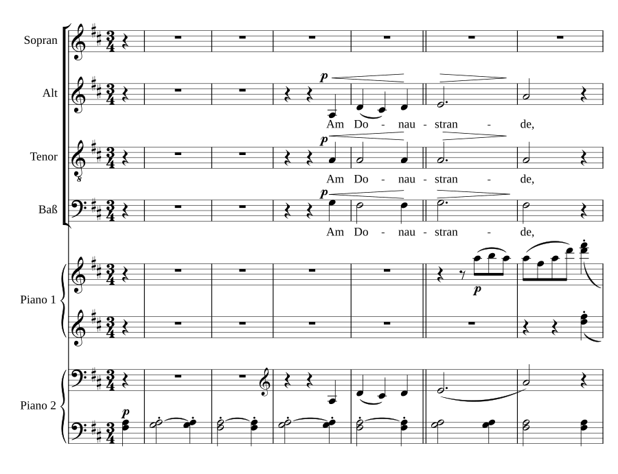 Am Donaustrande, Op. 52, No. 9