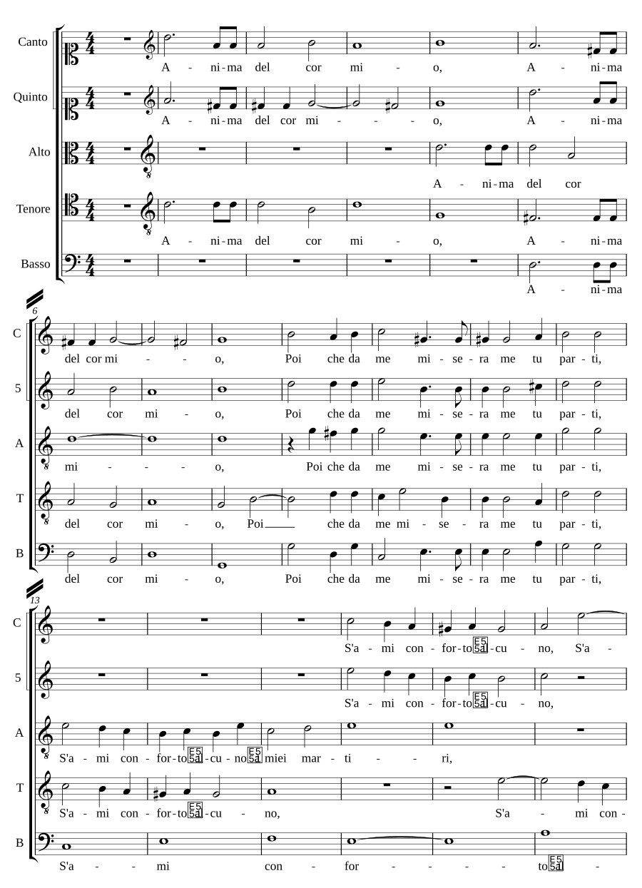Anima del cor mio
