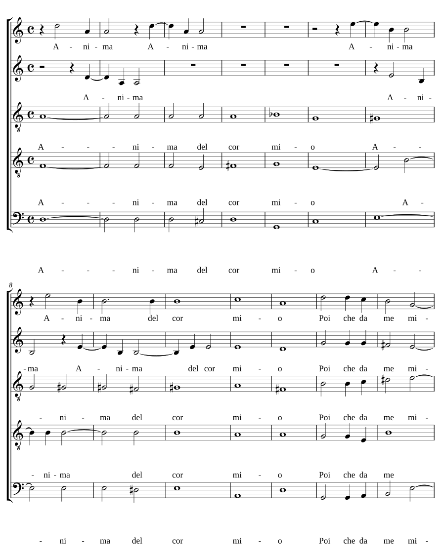 Anima del cor mio
