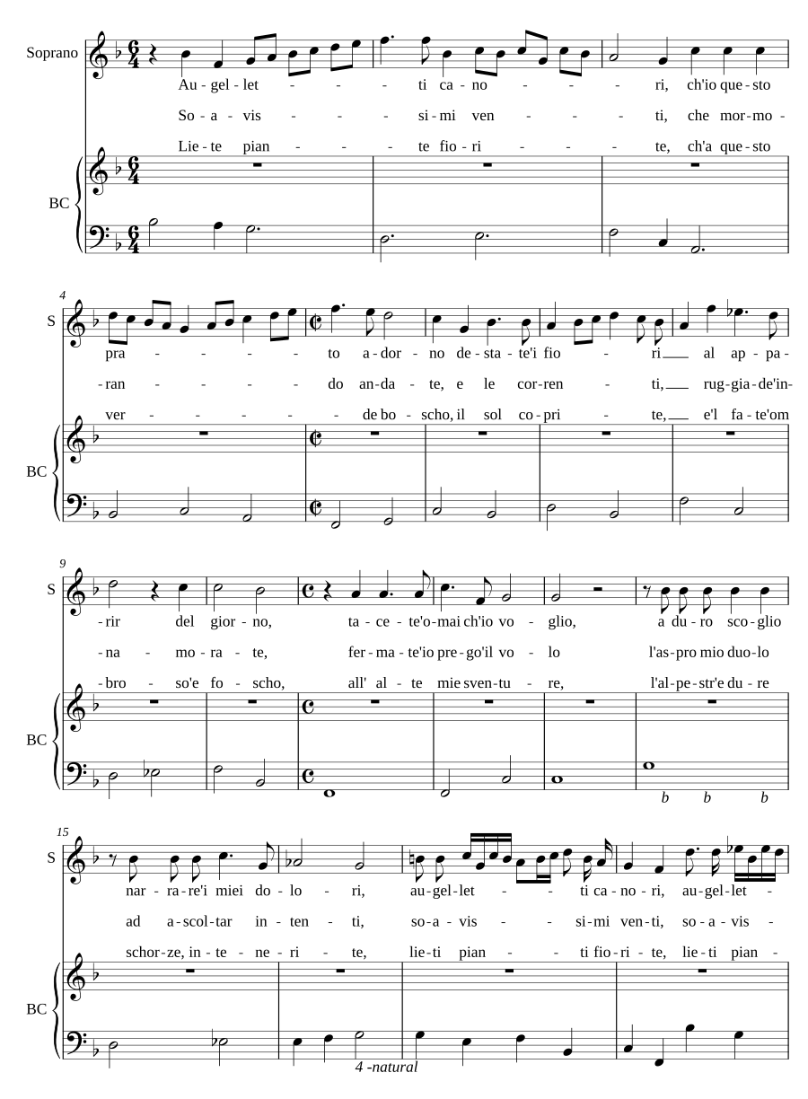 Augelletti canori