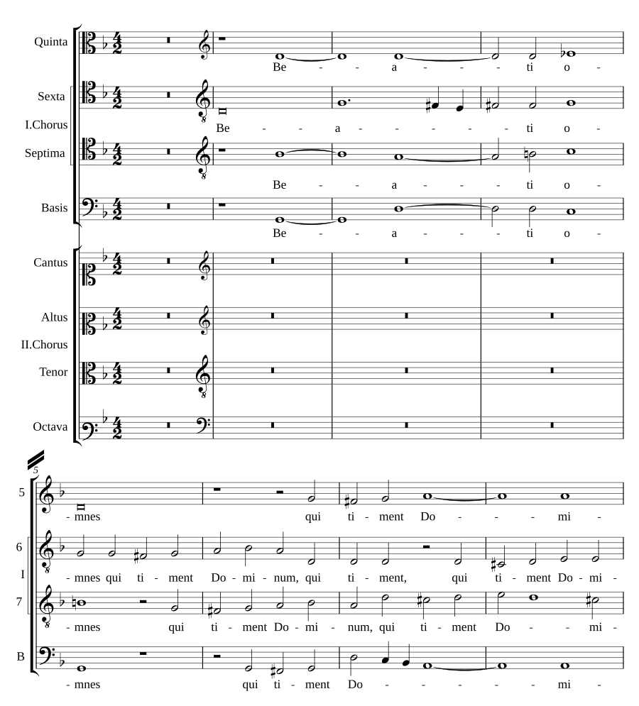 Beati omnes qui timent Dominum