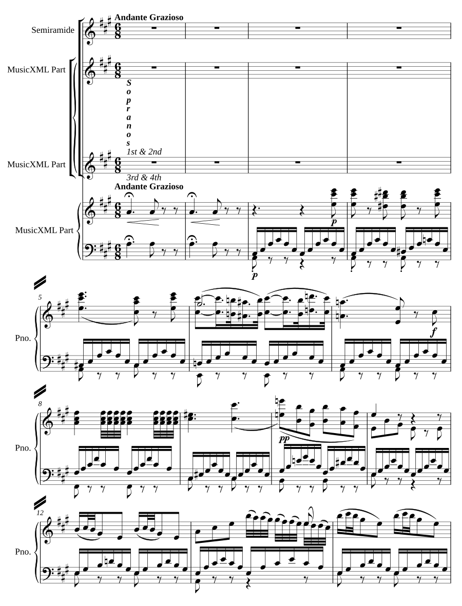 Bel Raggio Lusinghier (from 'Semiramide')