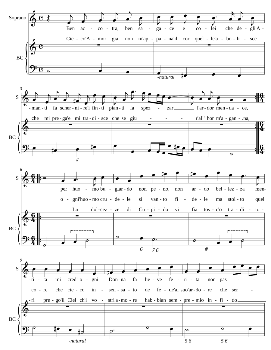 Ben accorta, ben sagace
