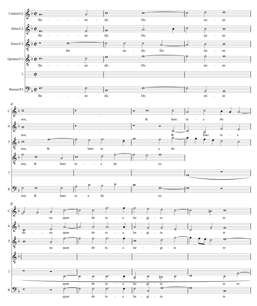 Benedic Domine - Agimus tibi gratias