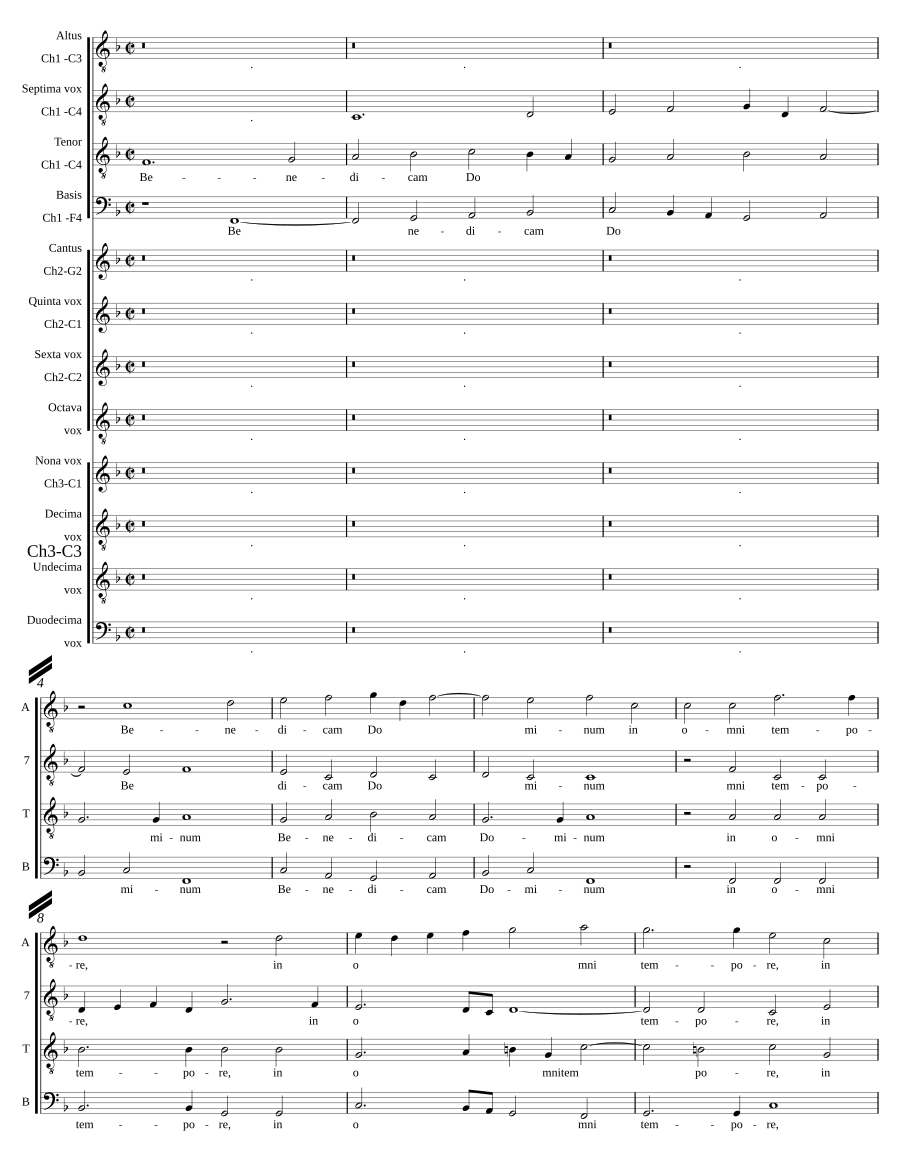 Benedicam Dominum