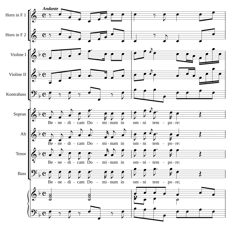 Benedicam Dominum