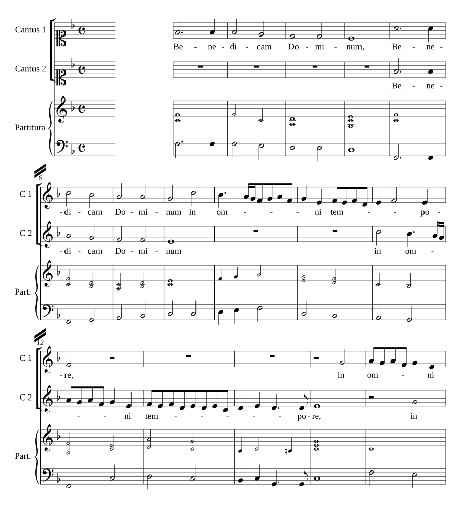 Benedicam Dominum