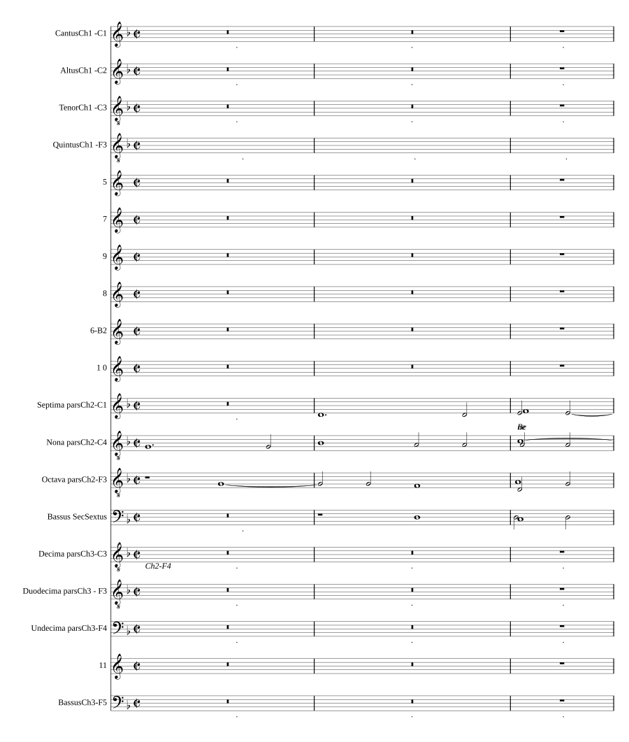 Benedicam Dominum a 12