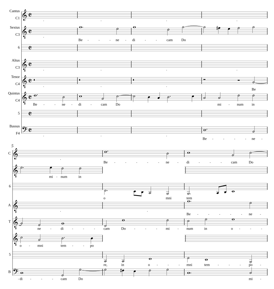 Benedicam Dominum a 6