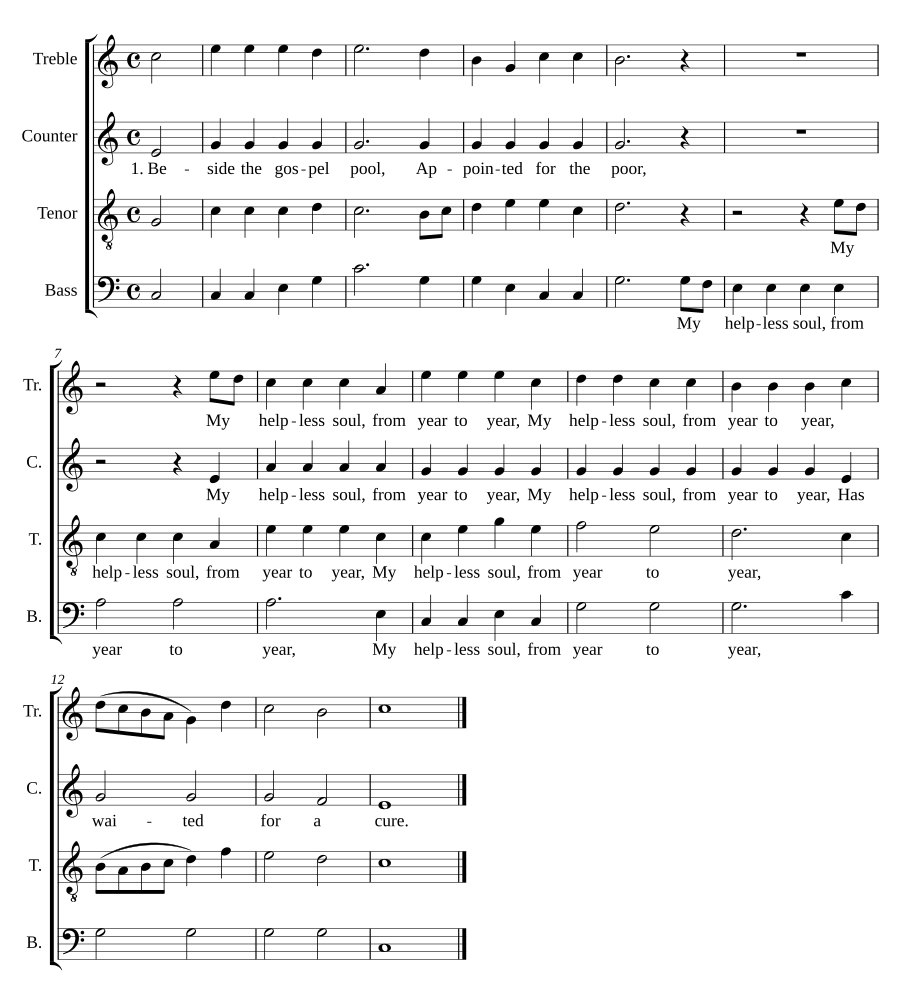 Bethsaida