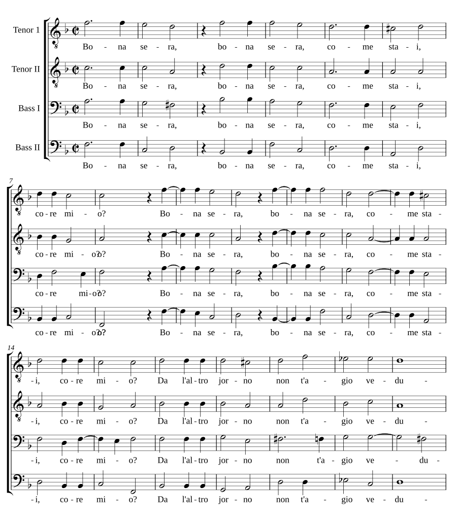 Bona sera, come stai cor mio