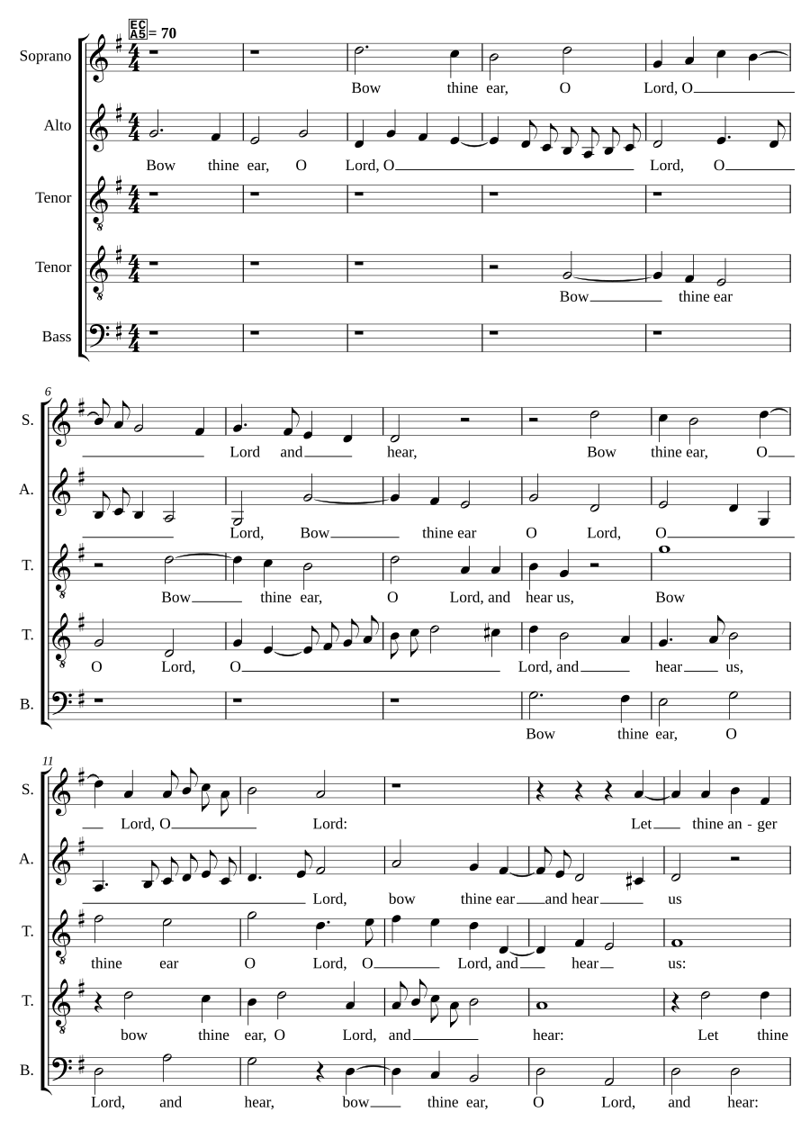 Bow thine ear, O Lord