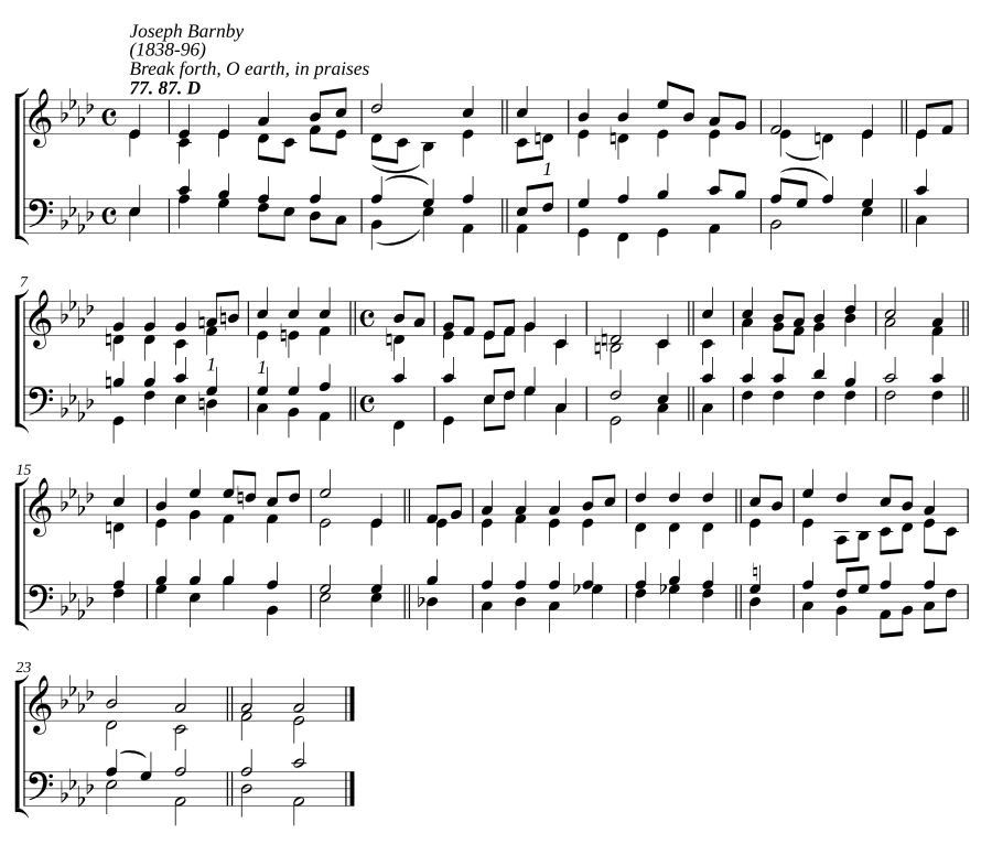 Break forth, O earth, in praises