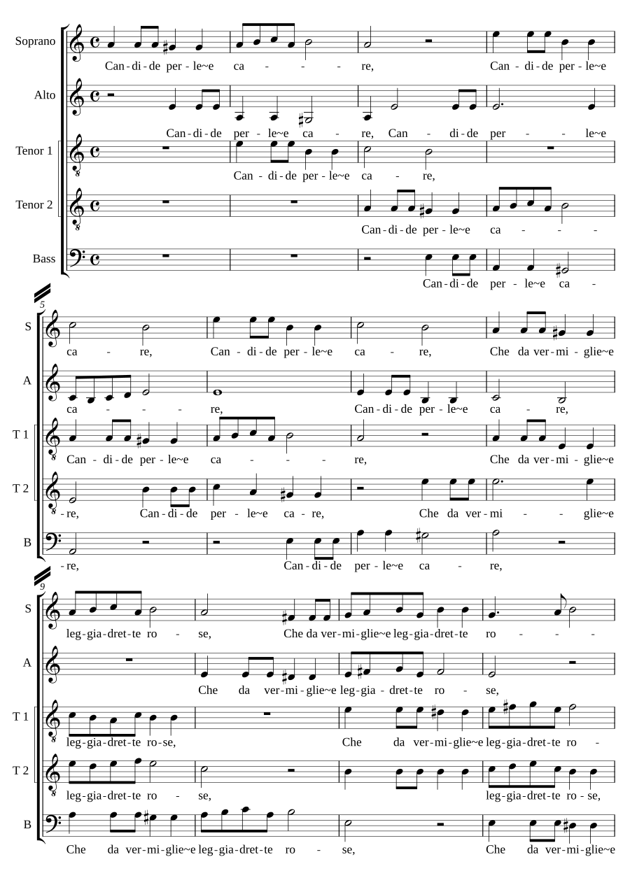 Candide perle e care
