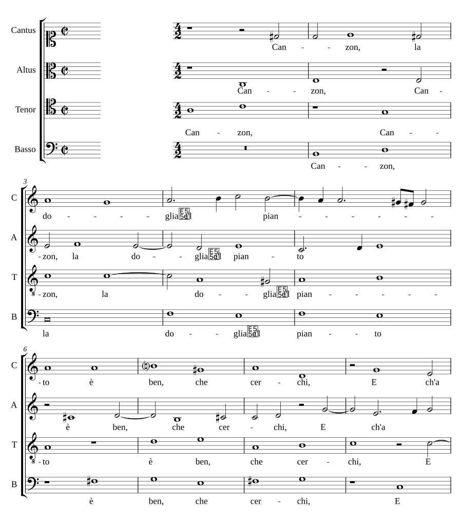 Canzon la doglia e'l pianto