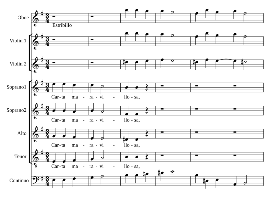Carta maravillosa
