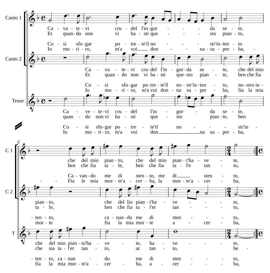 Cavatevi crudel