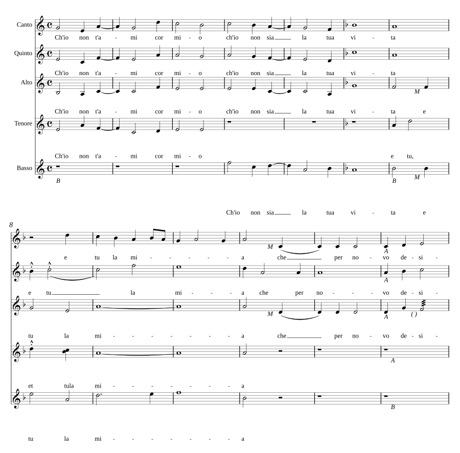 Ch'io non t'ami, cor mio