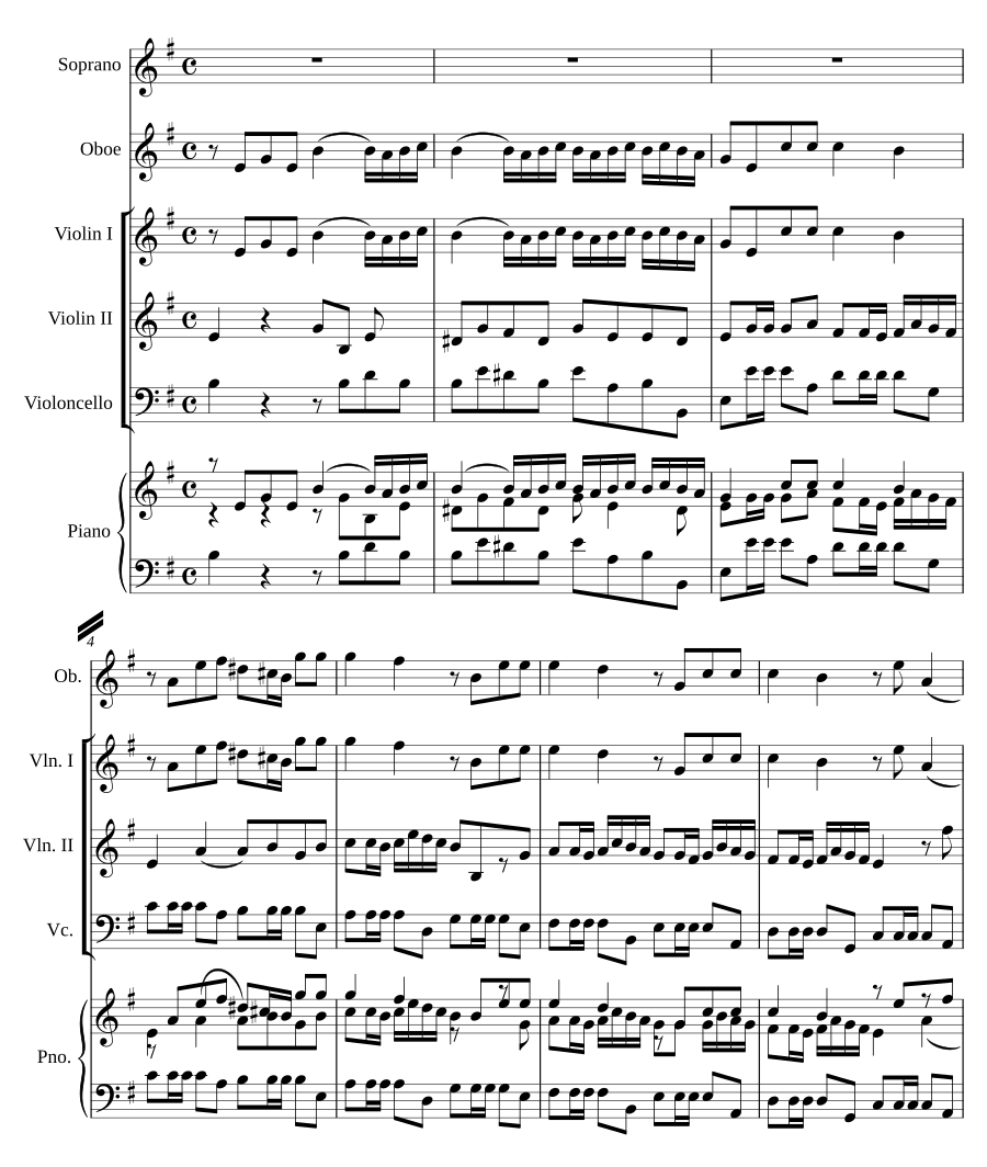 Chandos Anthem No. 7: No. 6 - Blessed is the people, O Lord