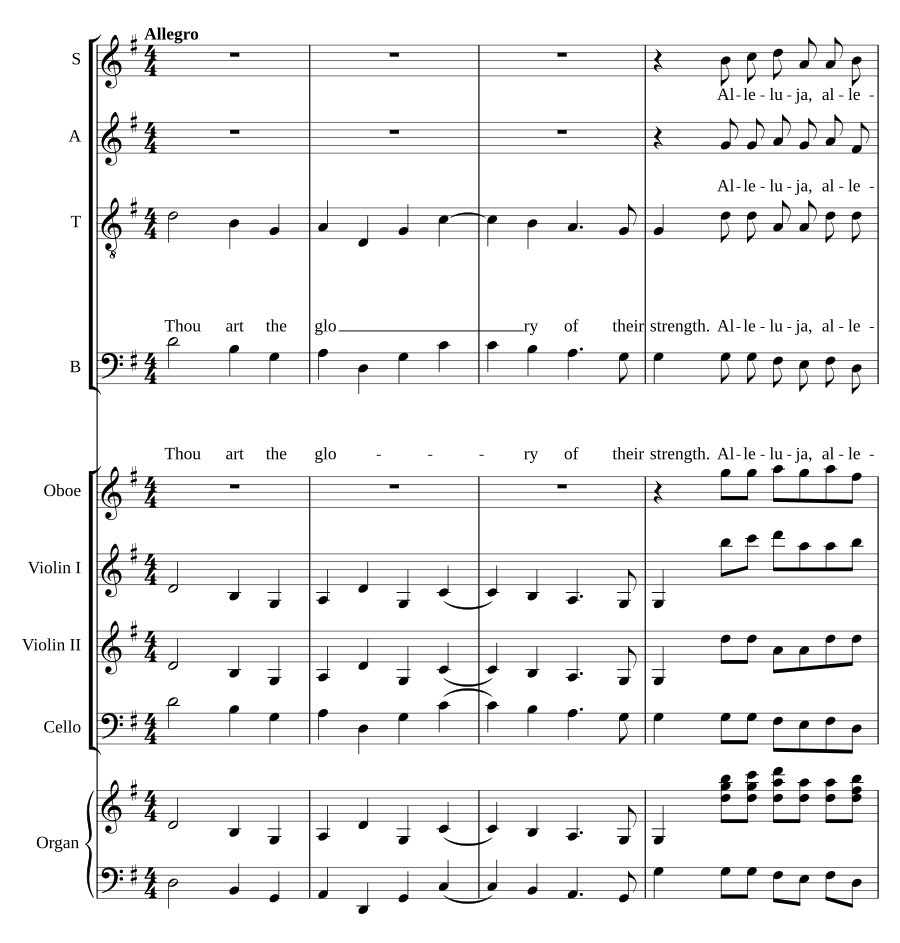 Chandos Anthem No. 7: No. 8 - Thou art the glory of their strength