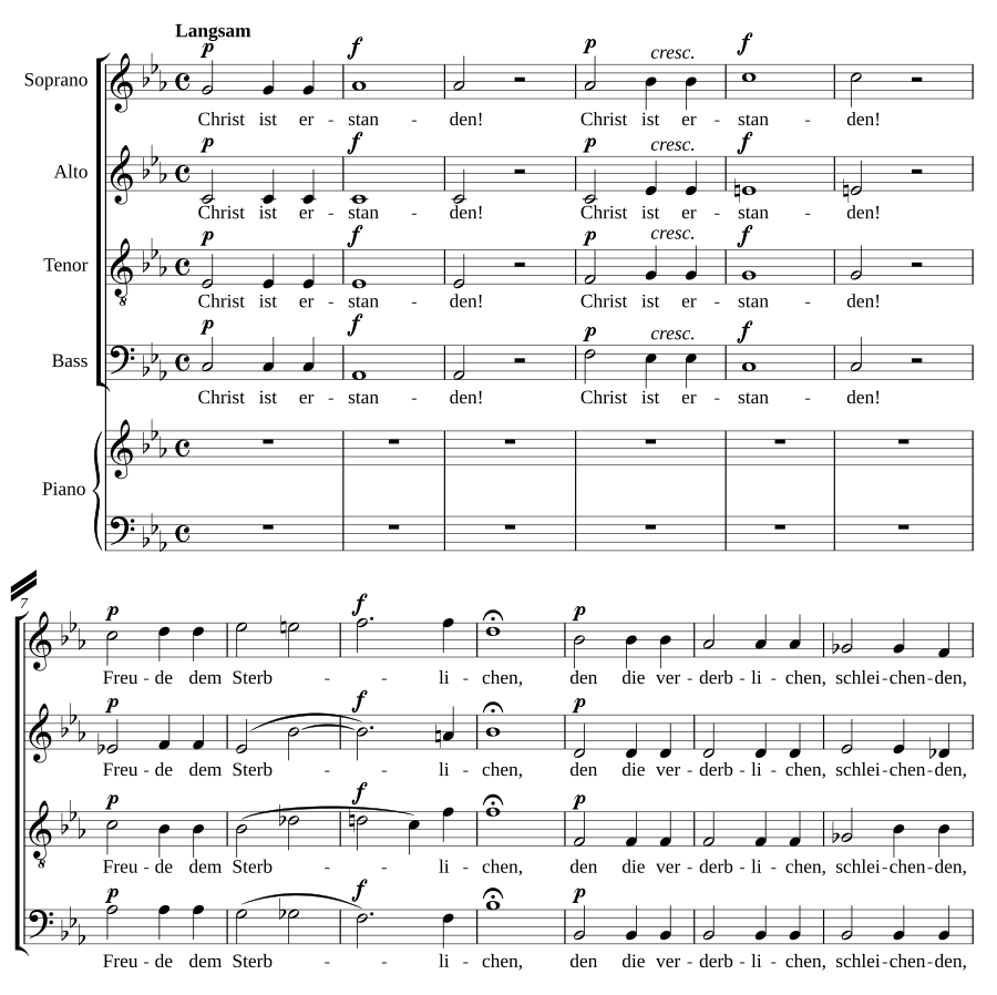 Chor der Engel, D. 440