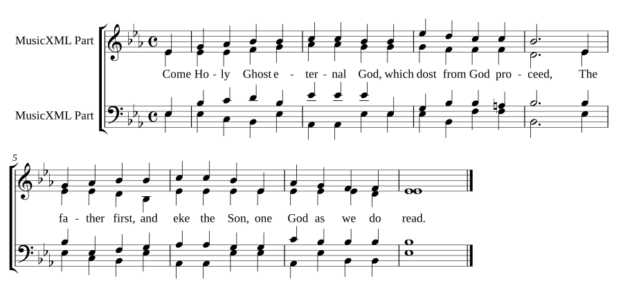 Come Holy Ghost, eternal God