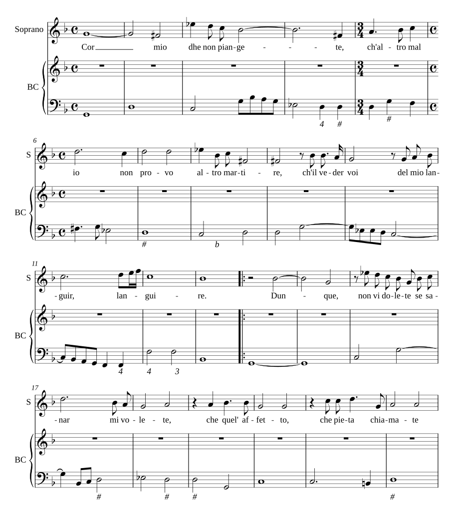 Cor mio dhe non piangete
